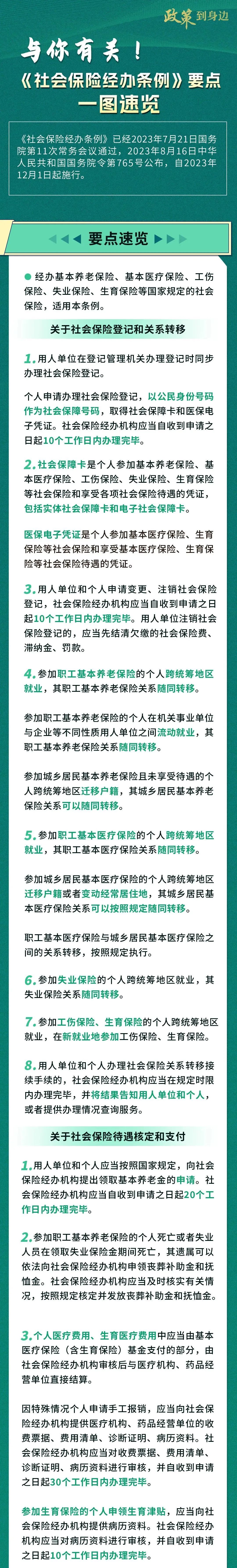 《社會(huì)保險(xiǎn)經(jīng)辦條例》要點(diǎn)一圖速覽1